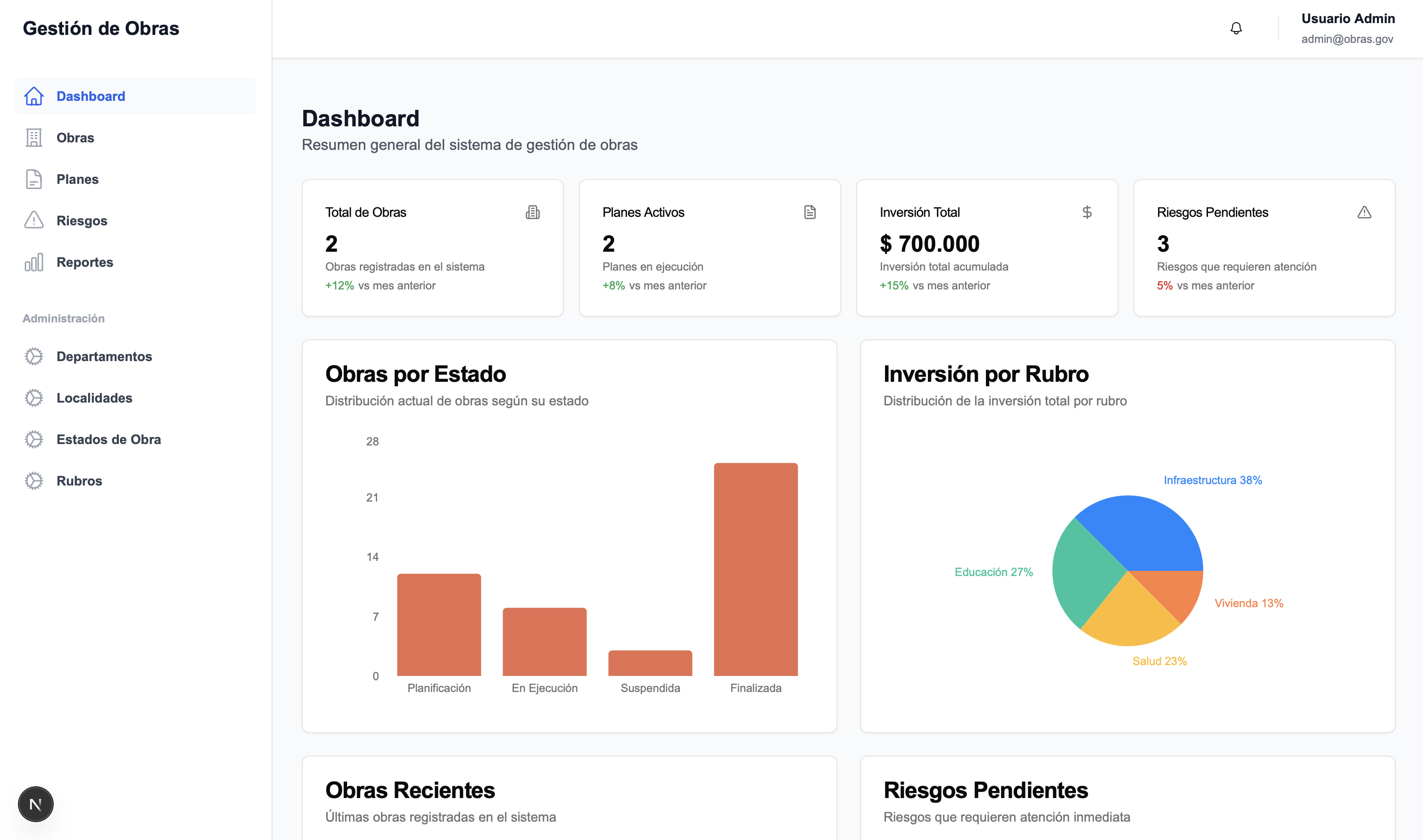 Construction Management System